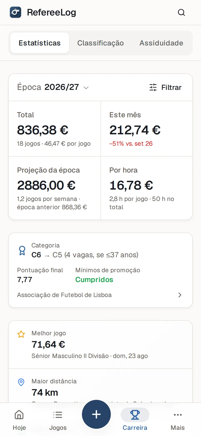 Estatísticas na app RefereeLog, com dados de exemplo